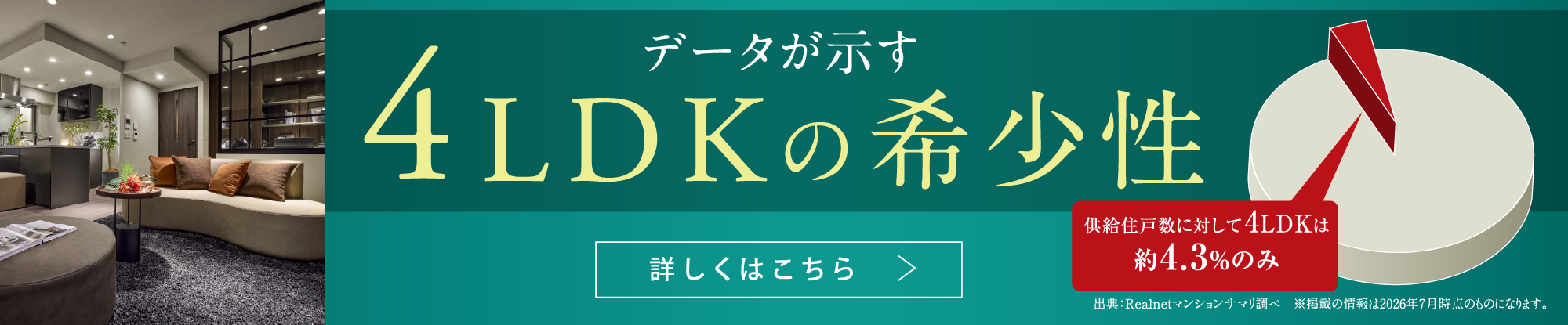 4LDK